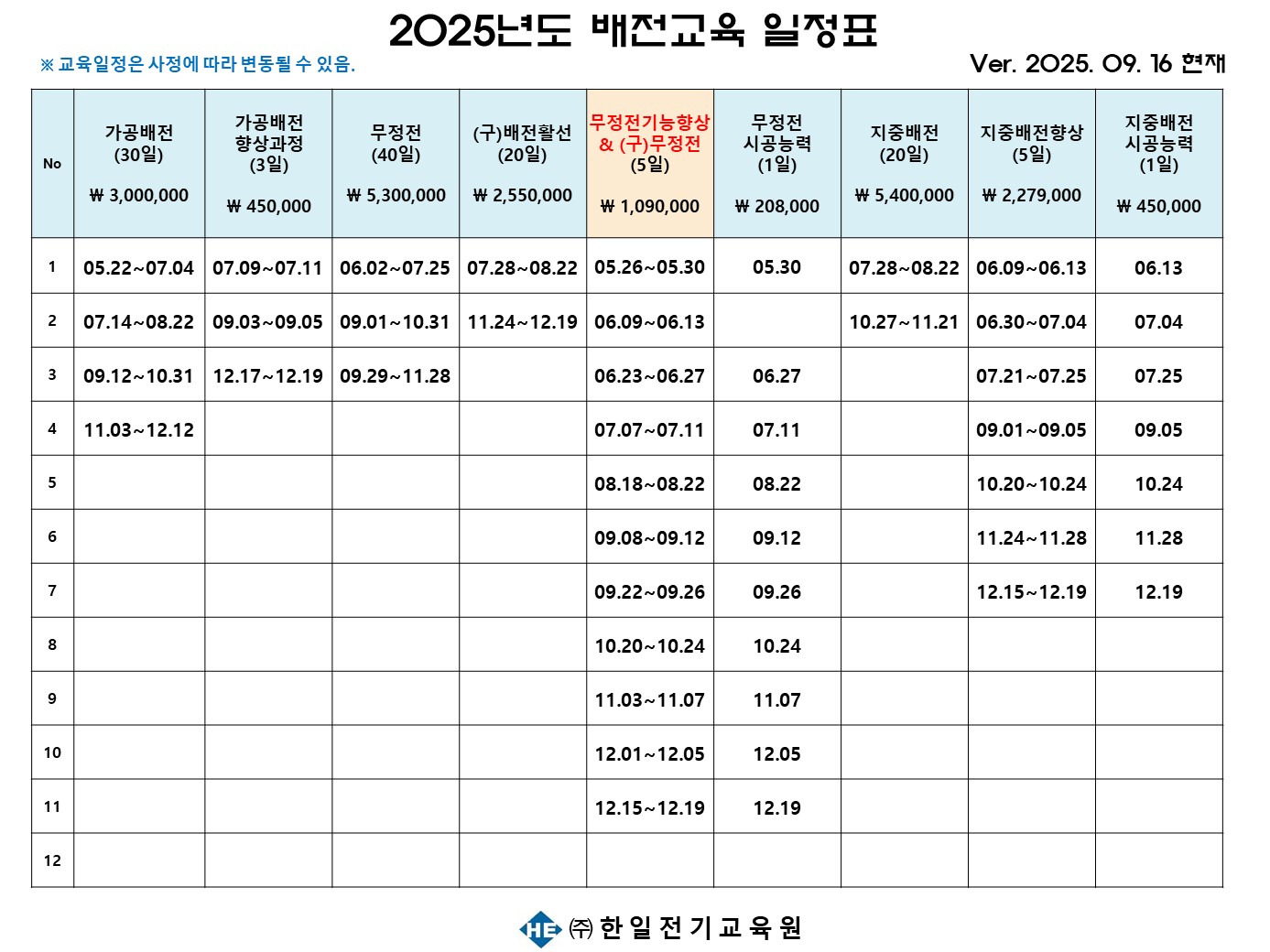 2025년 배전교육 일정표