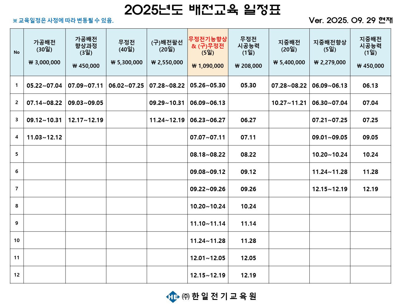 2025년 배전교육 일정표
