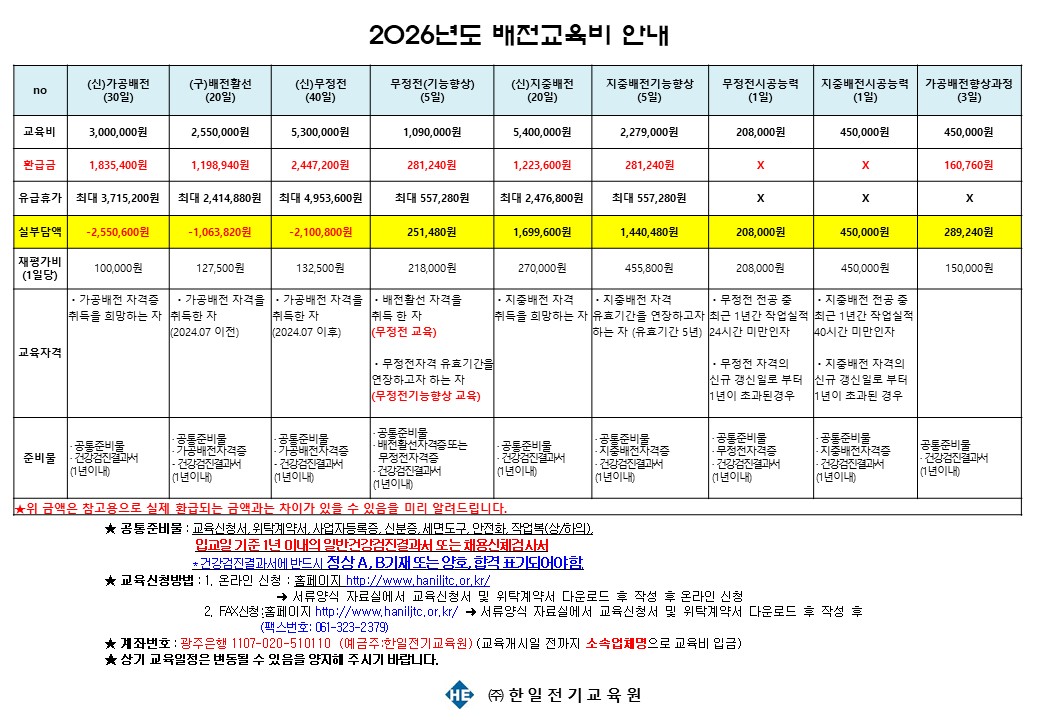2026 배전교육비안내