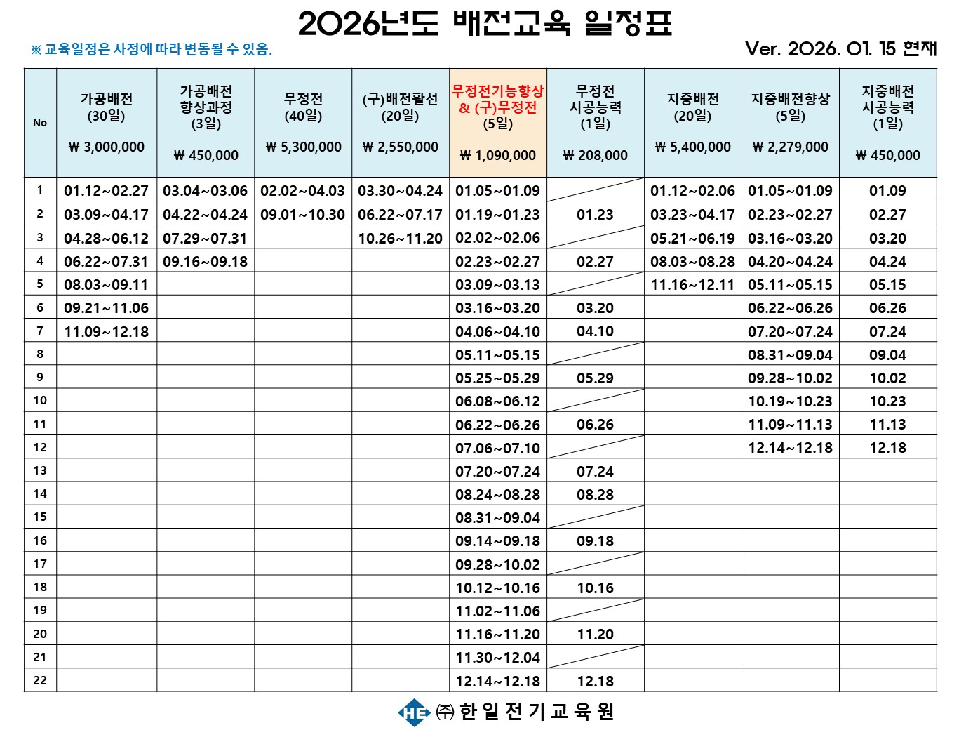 2026년 배전교육 일정표