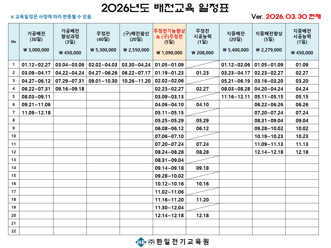 2026년 배전교육 일정표