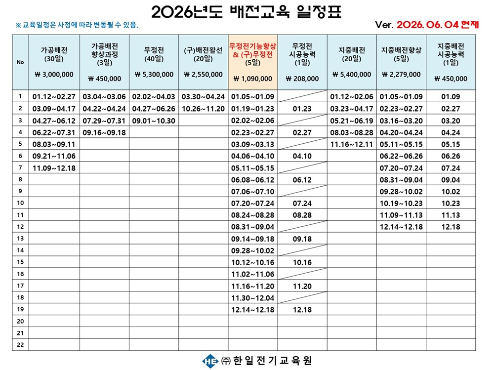 2026 배전교육 일정표