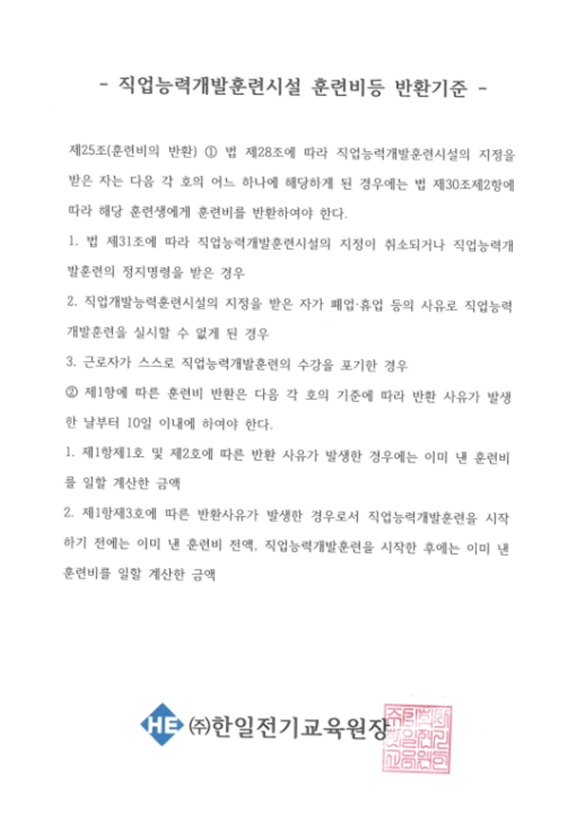 직업능력개발훈련시설 훈련비등 반환기준1